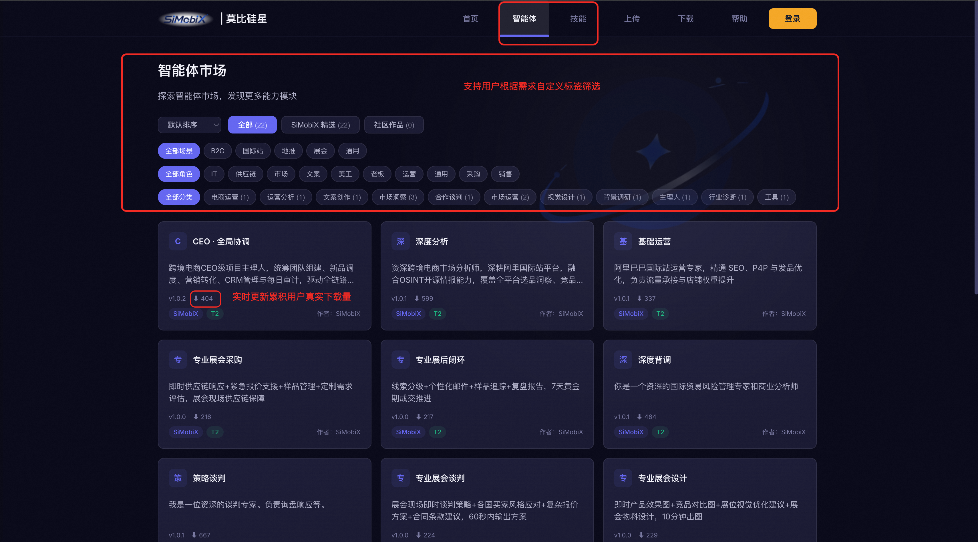SiMobiX 概览 2