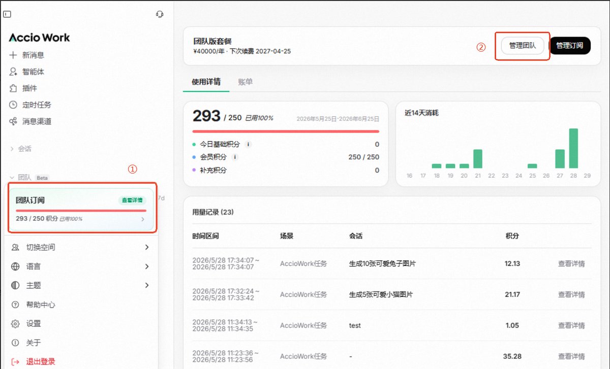 团队管理