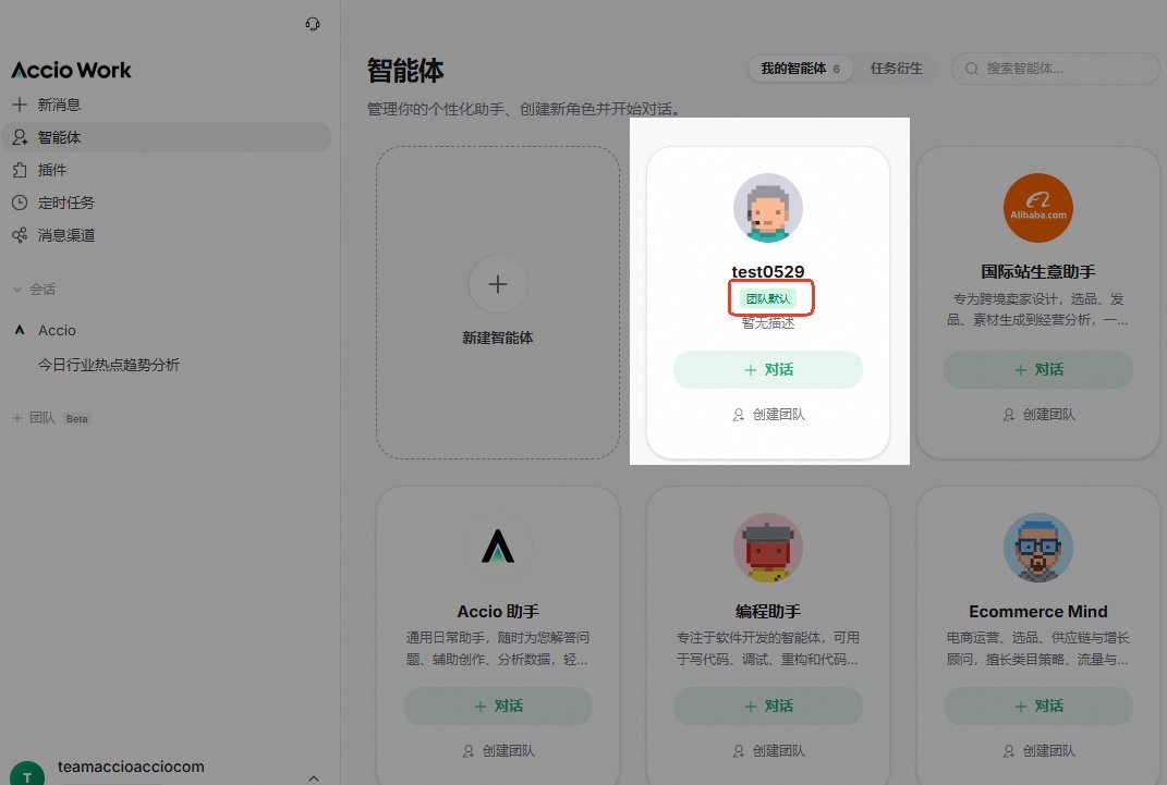 团队默认标签
